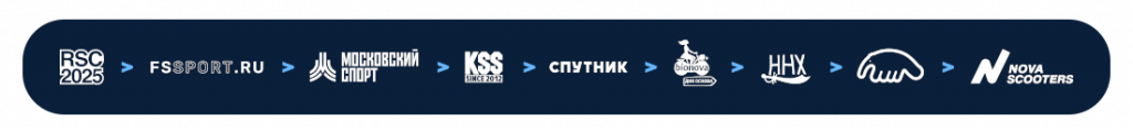 Партнеры ЧР 2025