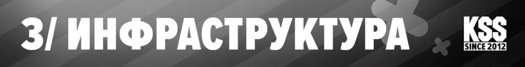 Инфраструктура для занятий самокатным спортом